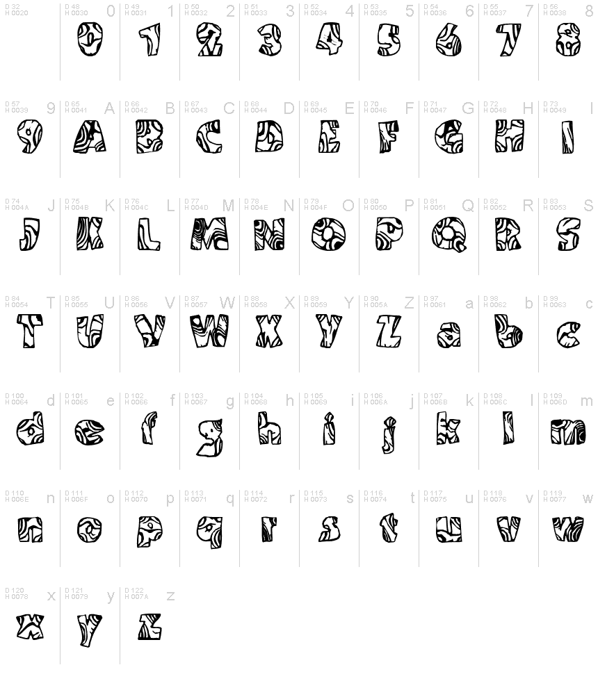 Basic Latin - charmap