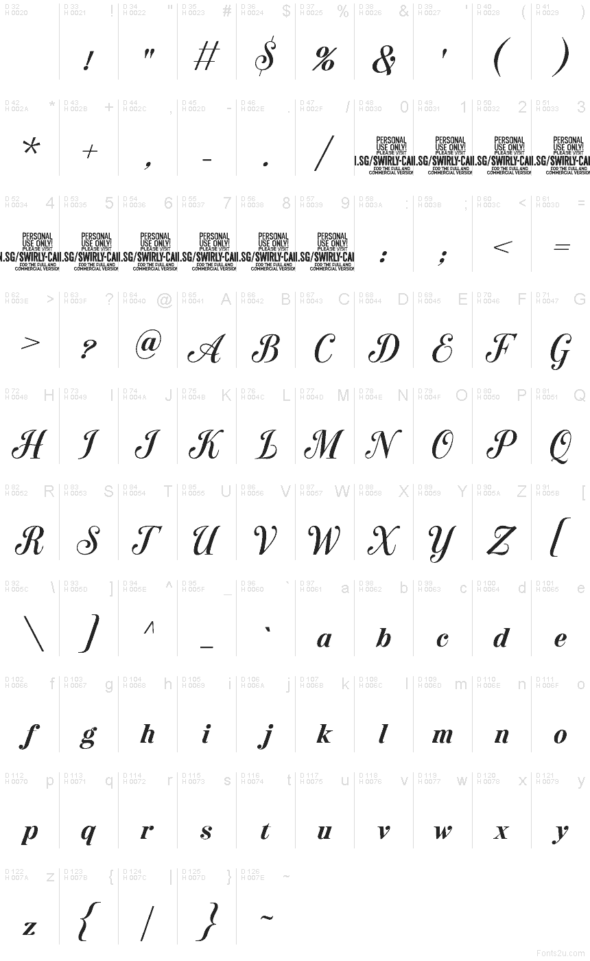 Базовая латиница - Таблица символов