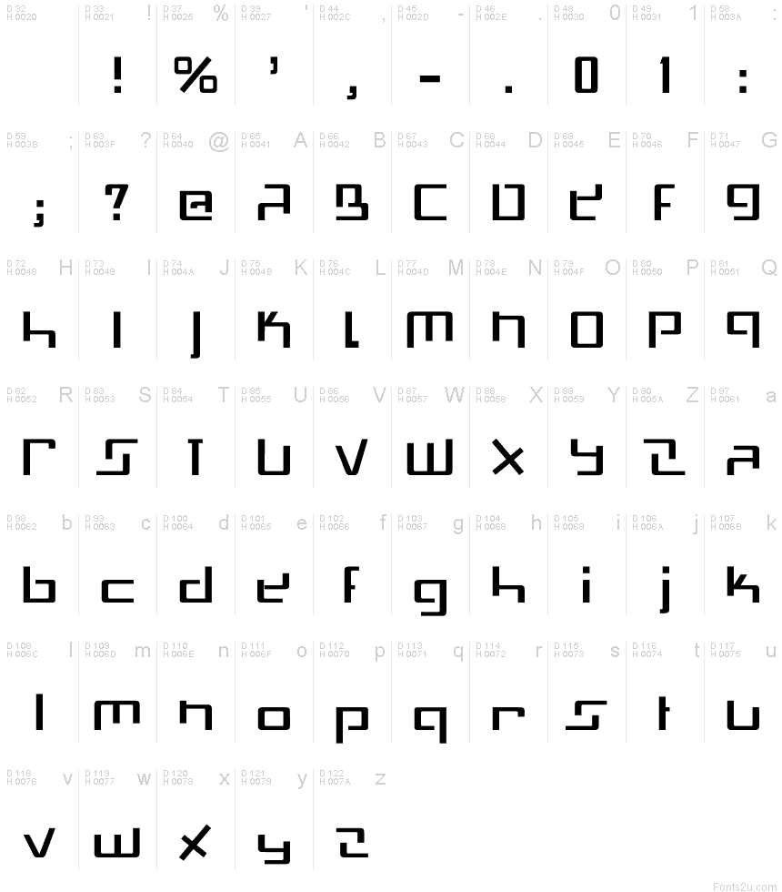 Basic Latin - charmap