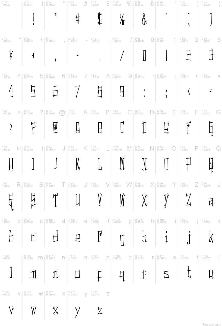 Basic Latin - charmap