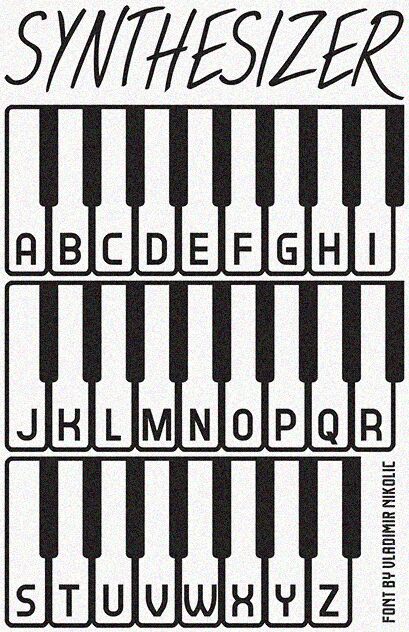 Synthesizer Czcionka
