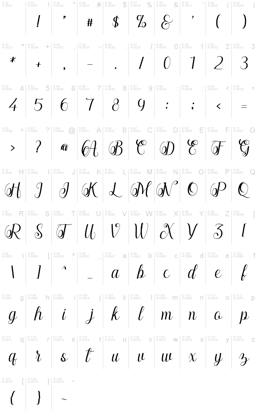Latin de base - Table de caractères