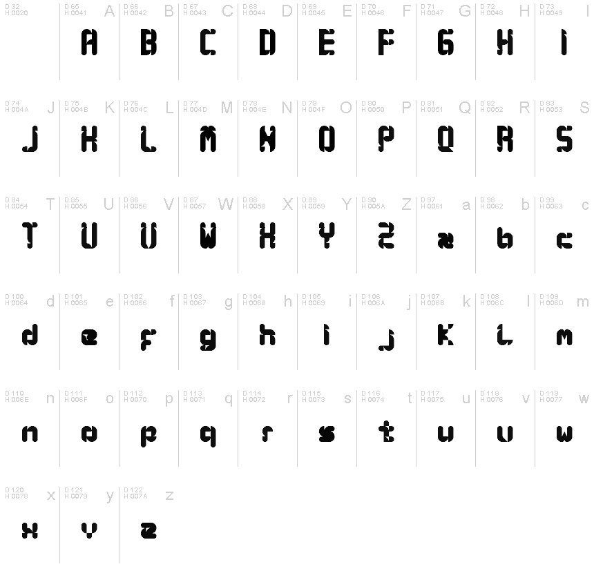 Basic Latin - charmap