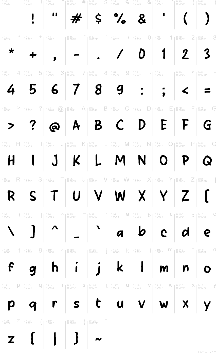 Základní latinka - Tabulka znaků