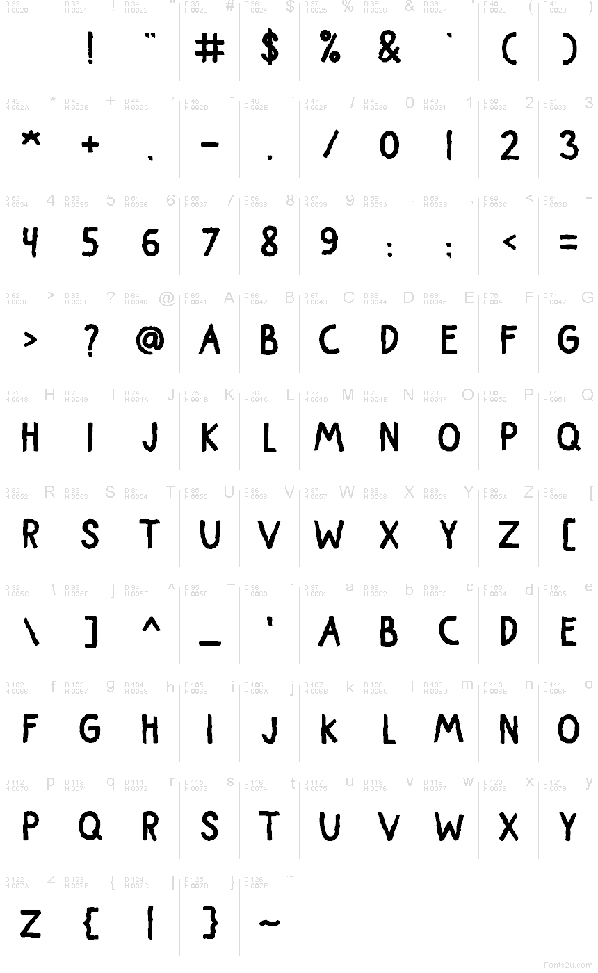 Základná latinka - Znaková sada