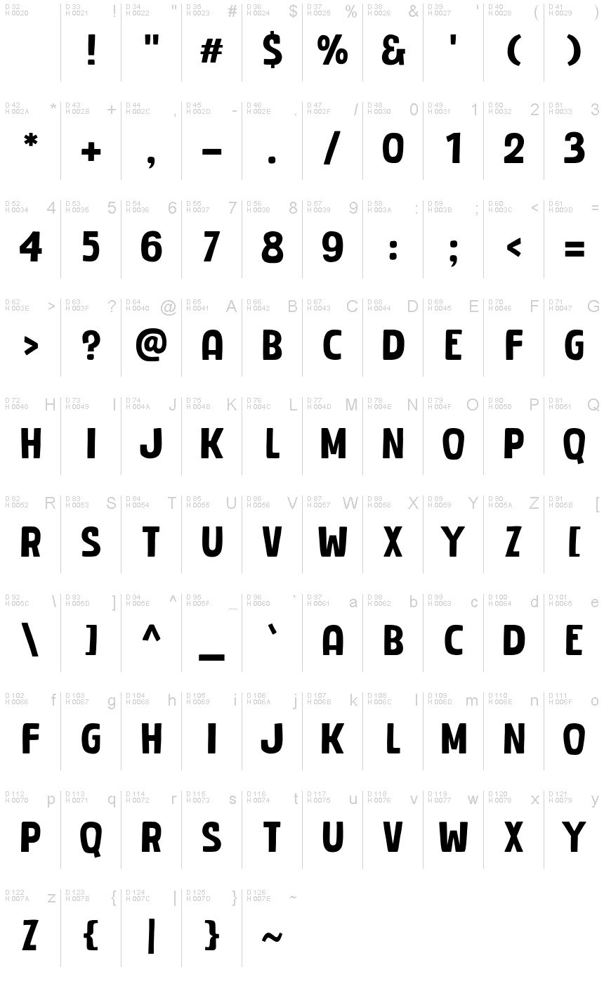 Latin de base - Table de caractères