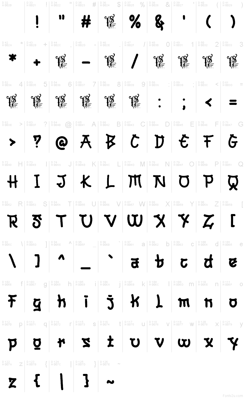 Базовая латиница - Таблица символов