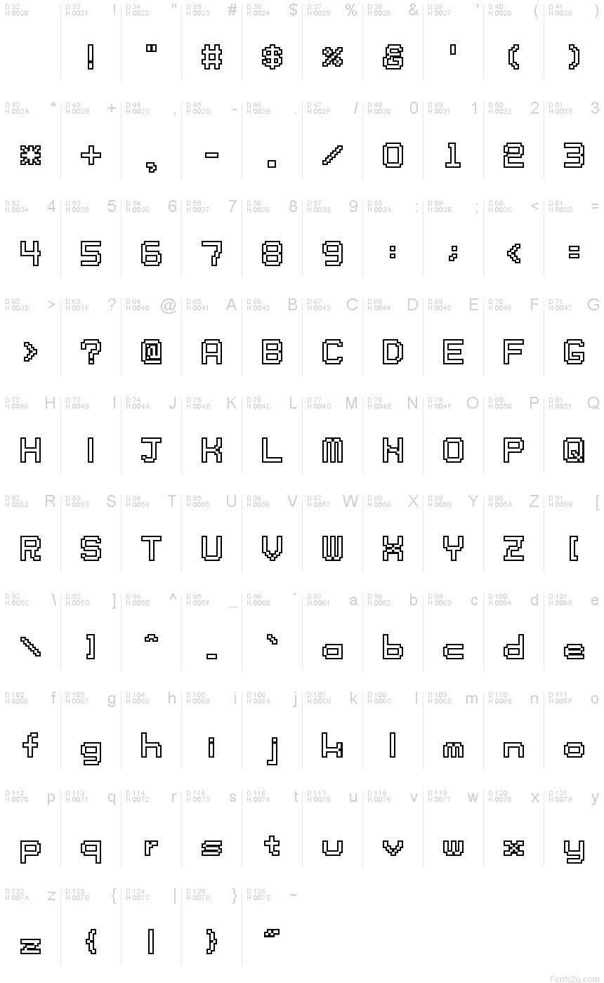 基本拉丁字母 - 字符地图