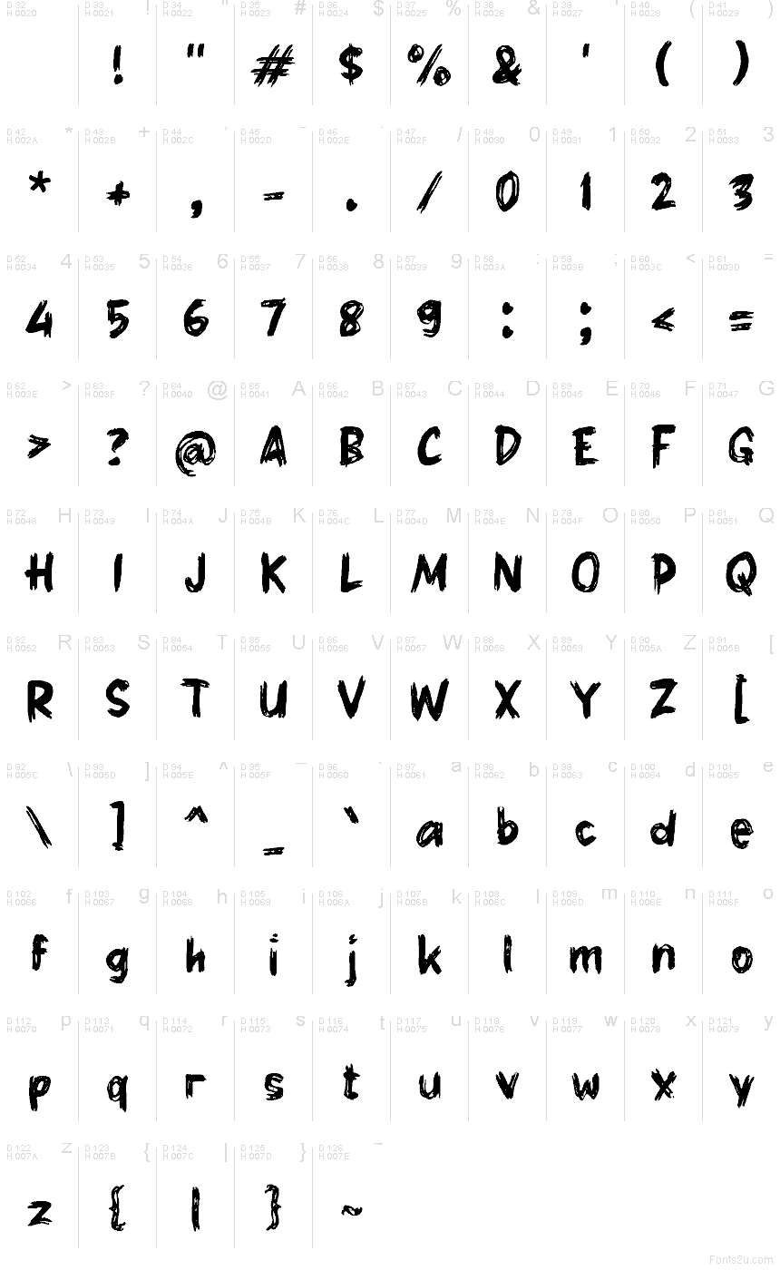 Basic Latin - charmap