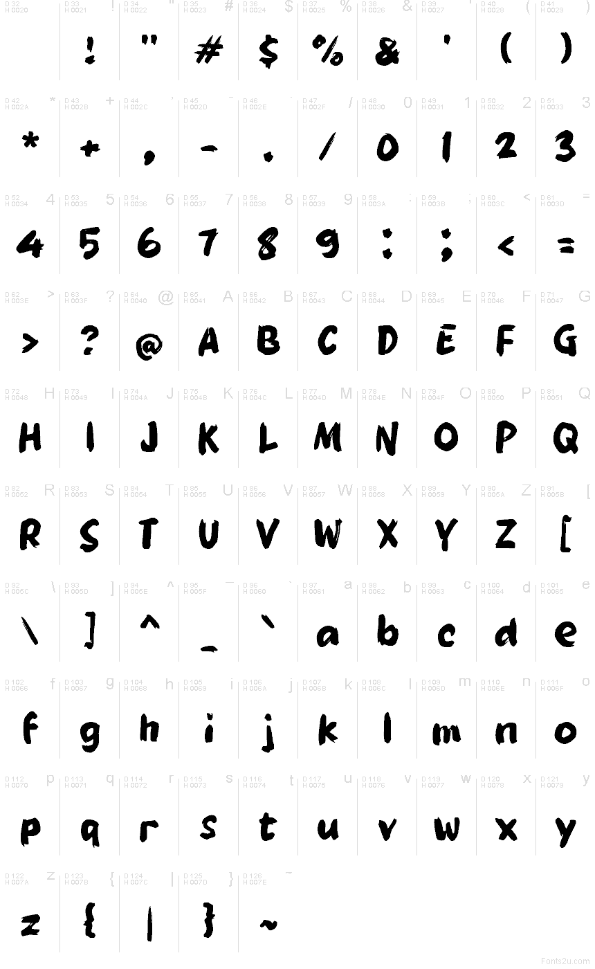 Table des caractères de Tandang : Latin de base, page 1