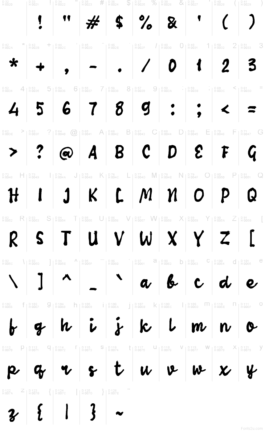 Latin de base - Table de caractères