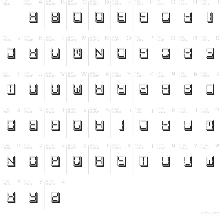 Basic Latin - charmap