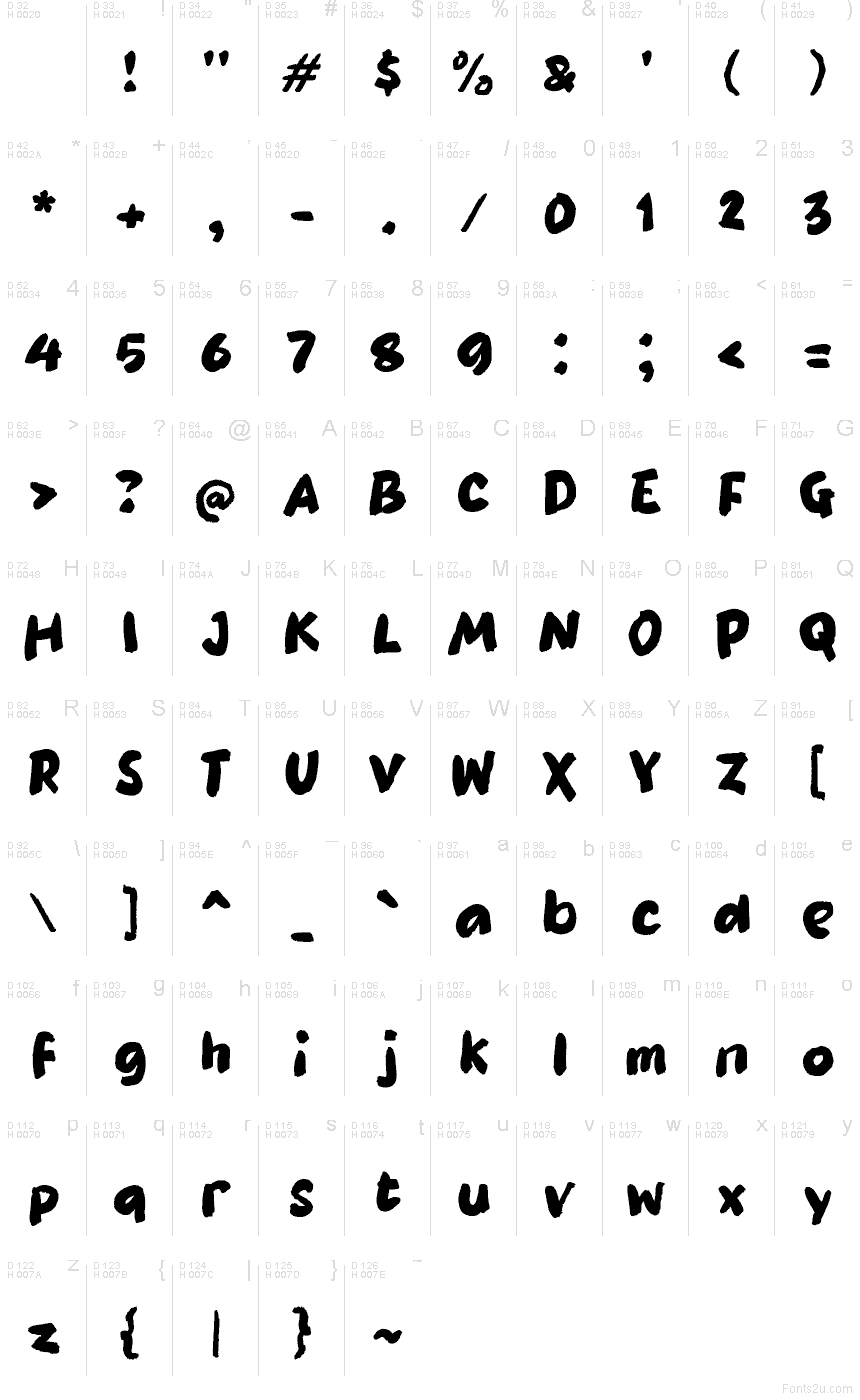 Latino di base - Mappa caratteri