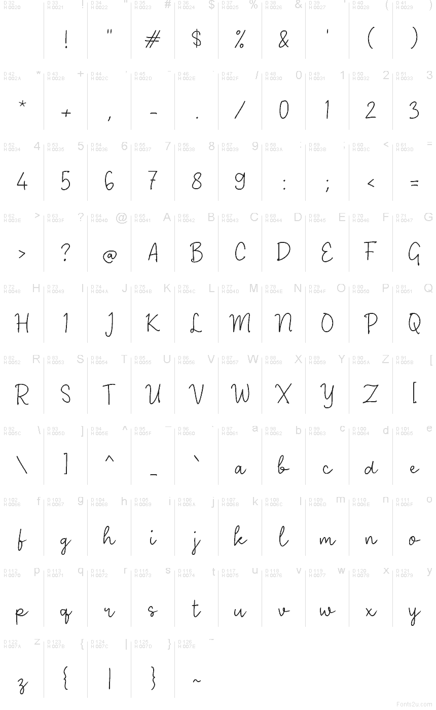 Latino di base - Mappa caratteri