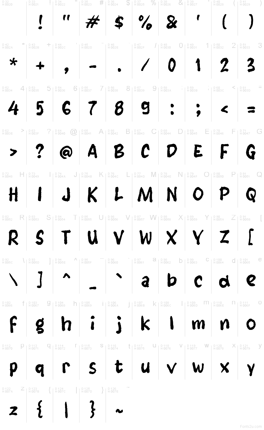 Taobe font character map: Basic Latin, page 1
