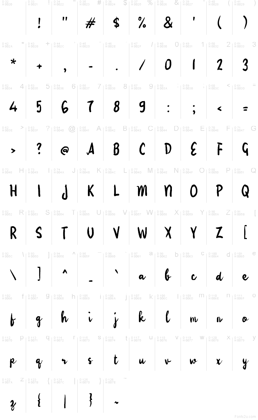 Basic Latin - charmap