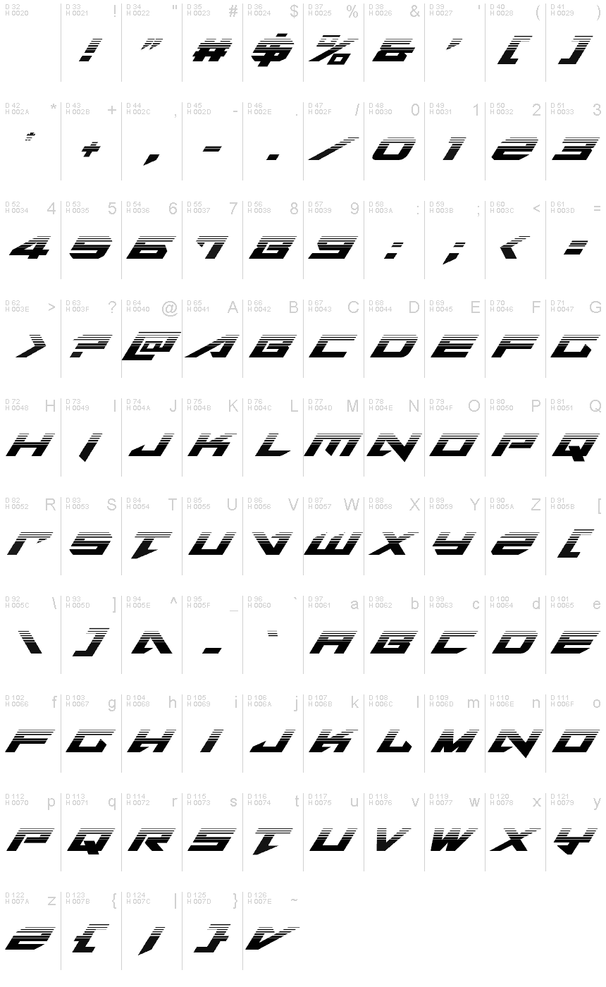 Basis-Lateinisch - Zeichentabelle