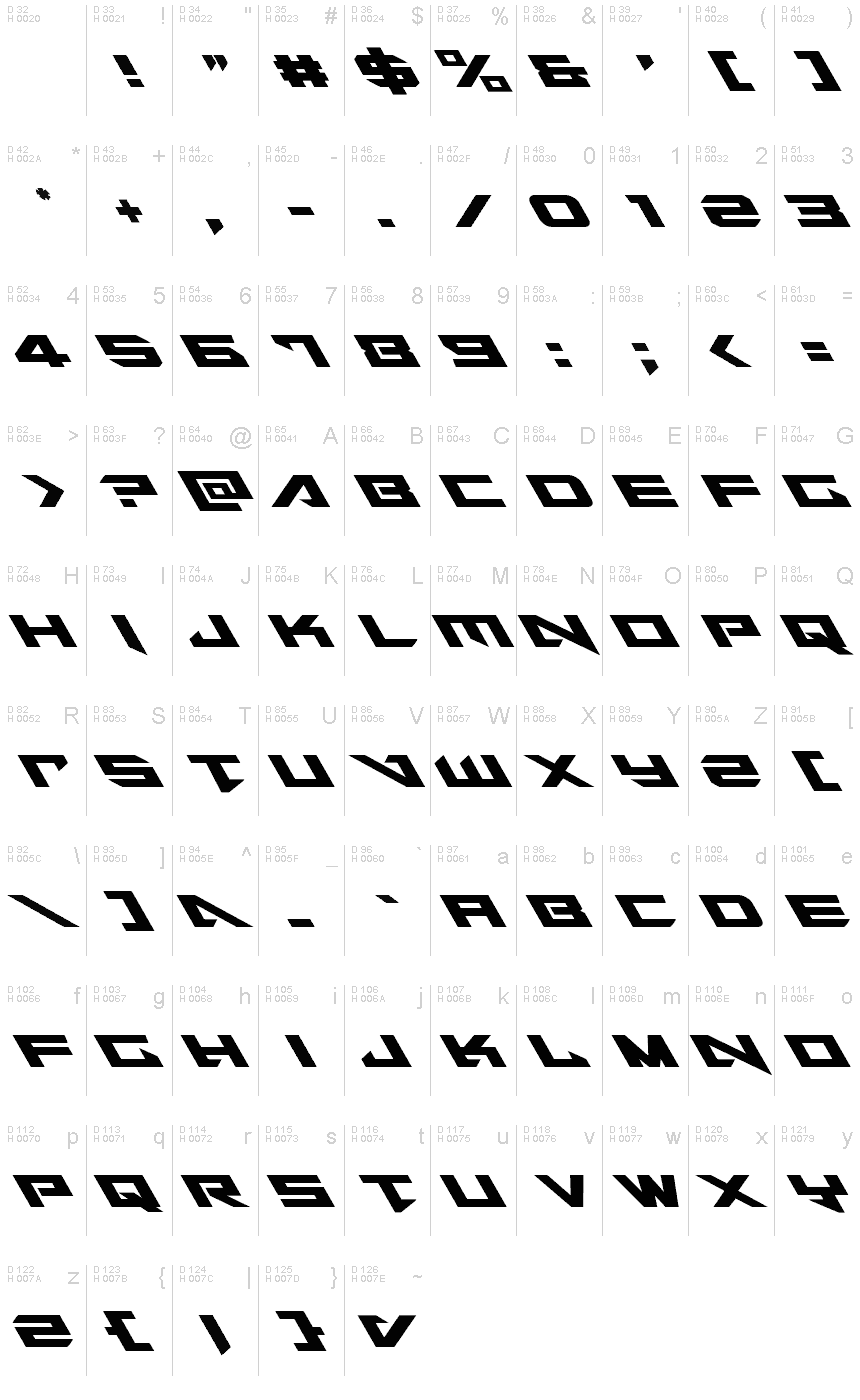 Basis-Lateinisch - Zeichentabelle