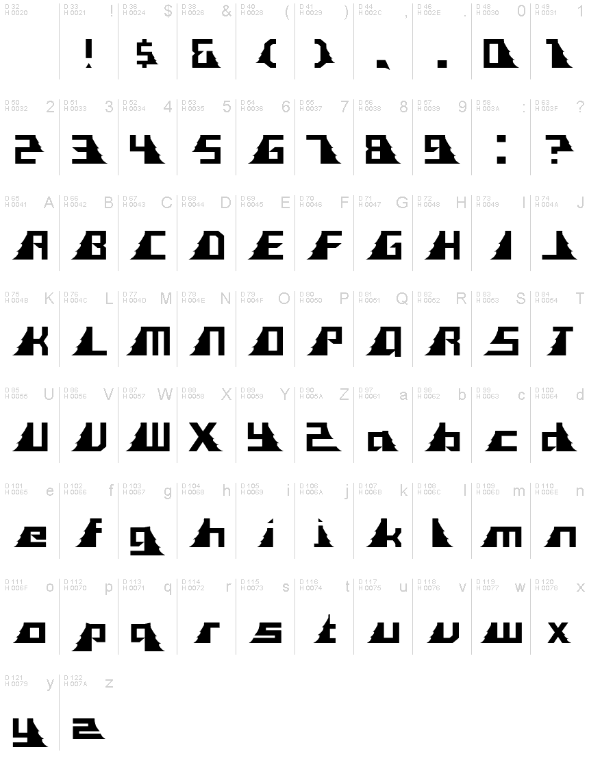 Základná latinka - Znaková sada