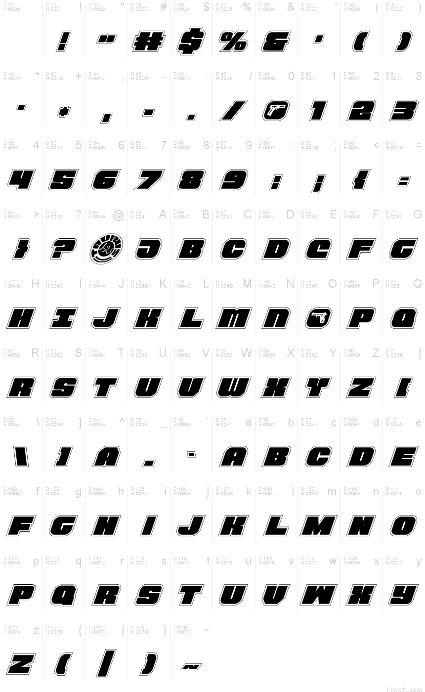 Basis-Lateinisch - Zeichentabelle
