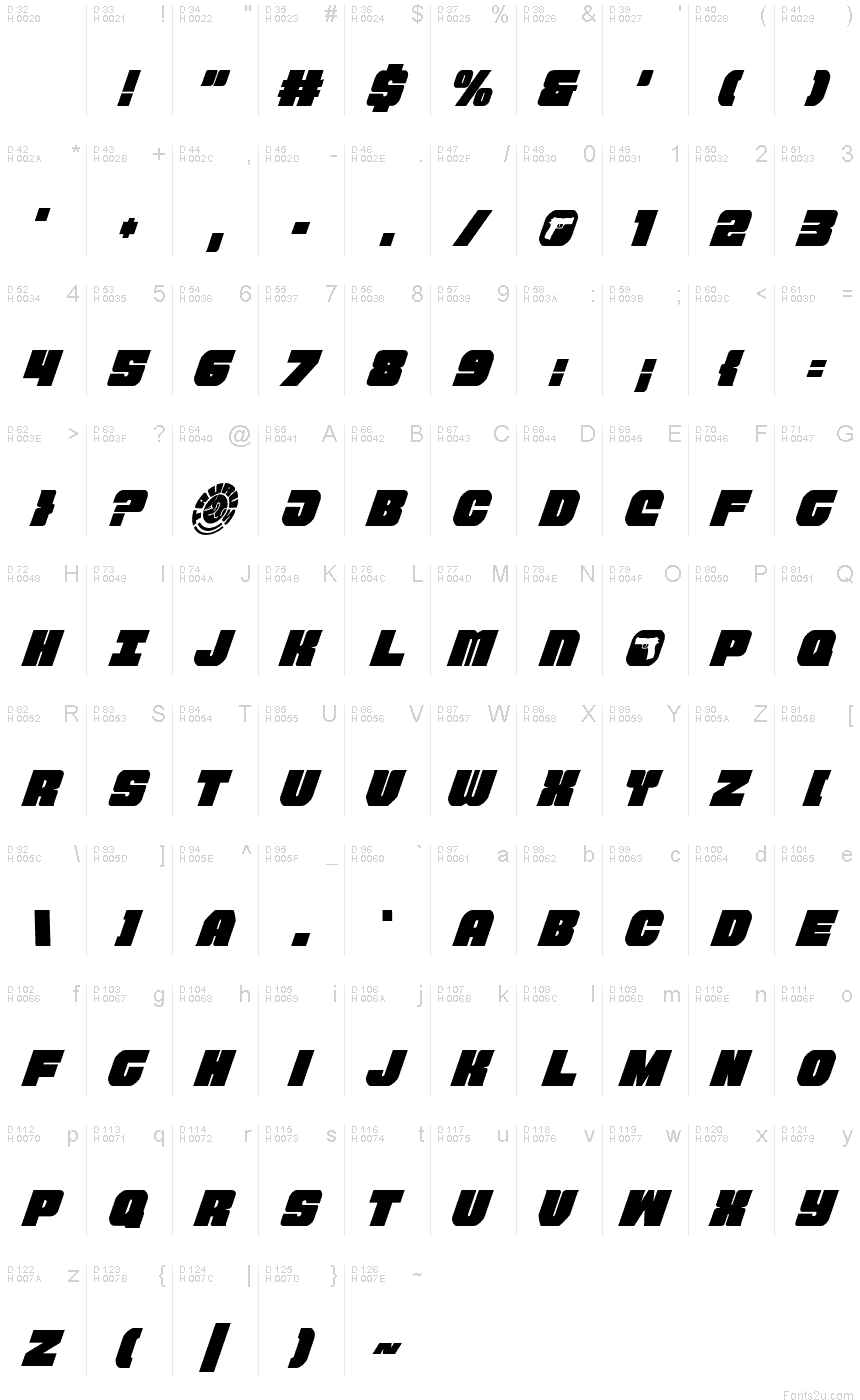 Basis-Lateinisch - Zeichentabelle