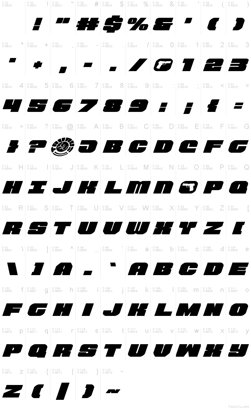 Basis-Lateinisch - Zeichentabelle