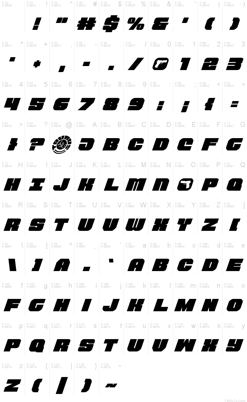 Basis-Lateinisch - Zeichentabelle
