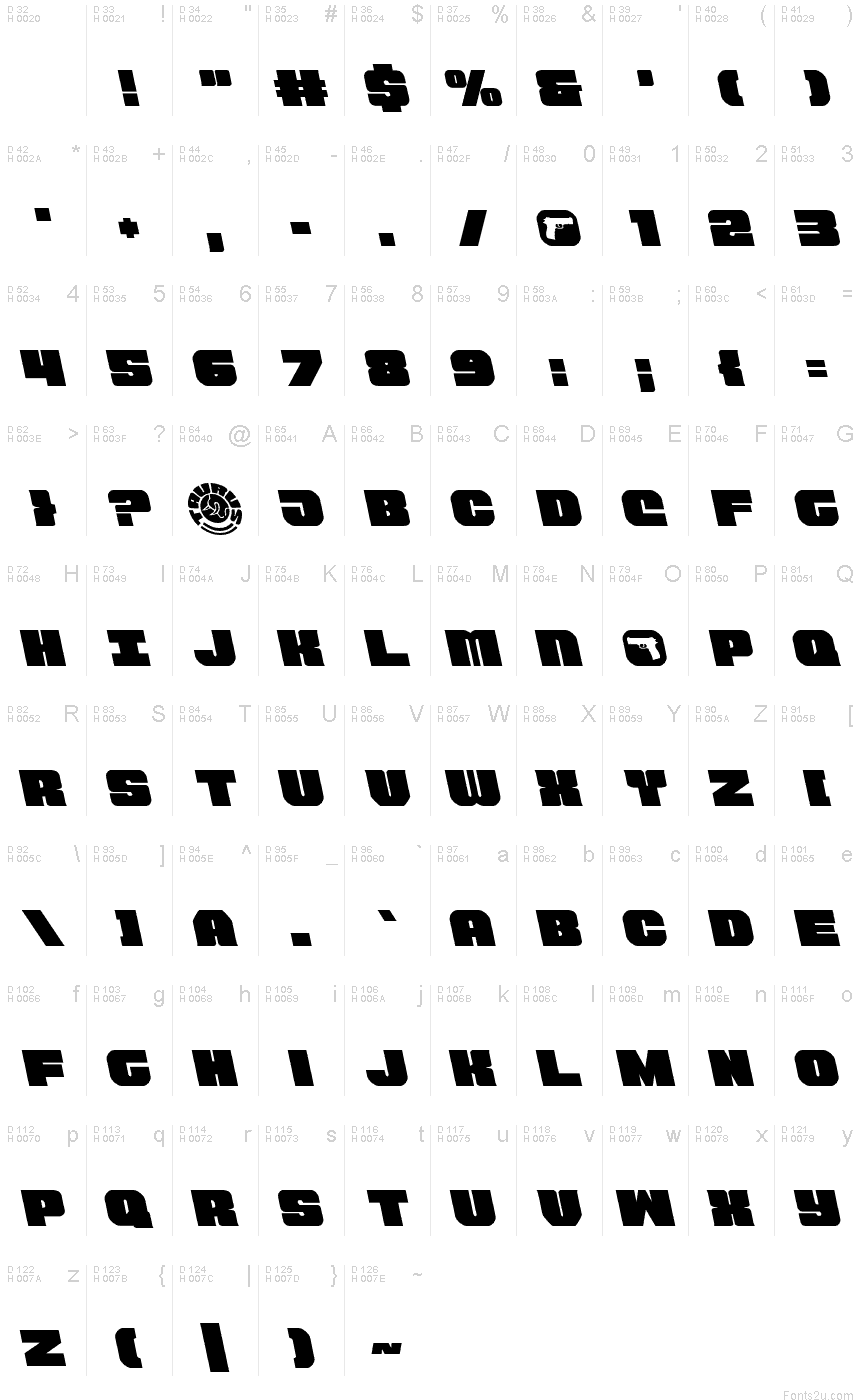 Basis-Lateinisch - Zeichentabelle