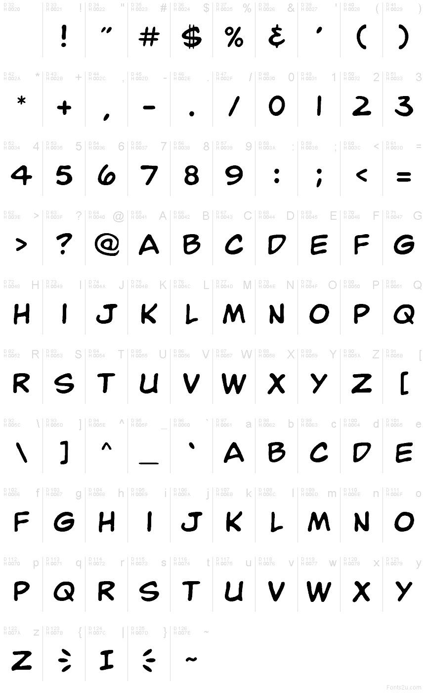 Basis-Lateinisch - Zeichentabelle