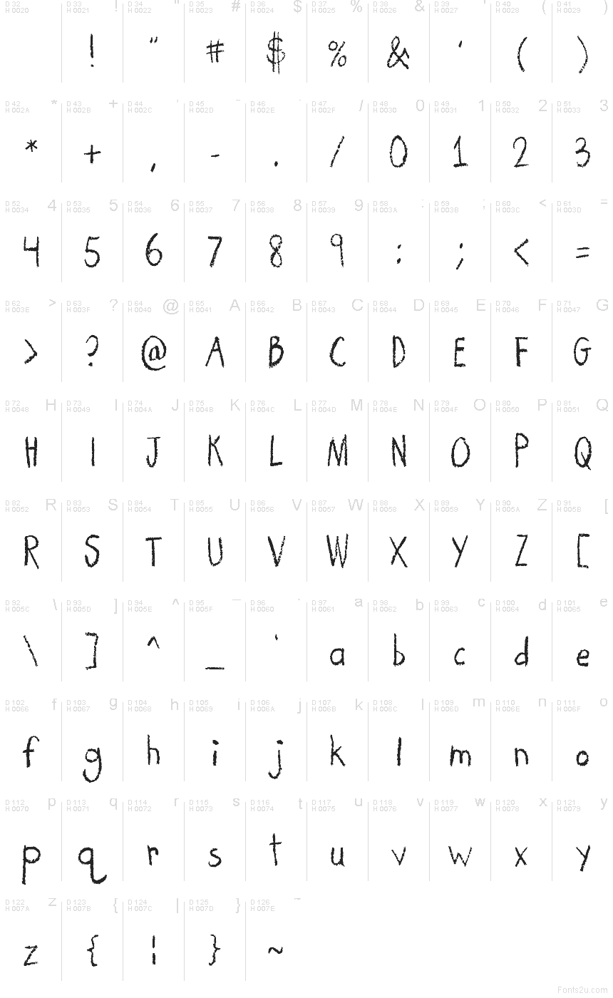 Latino di base - Mappa caratteri