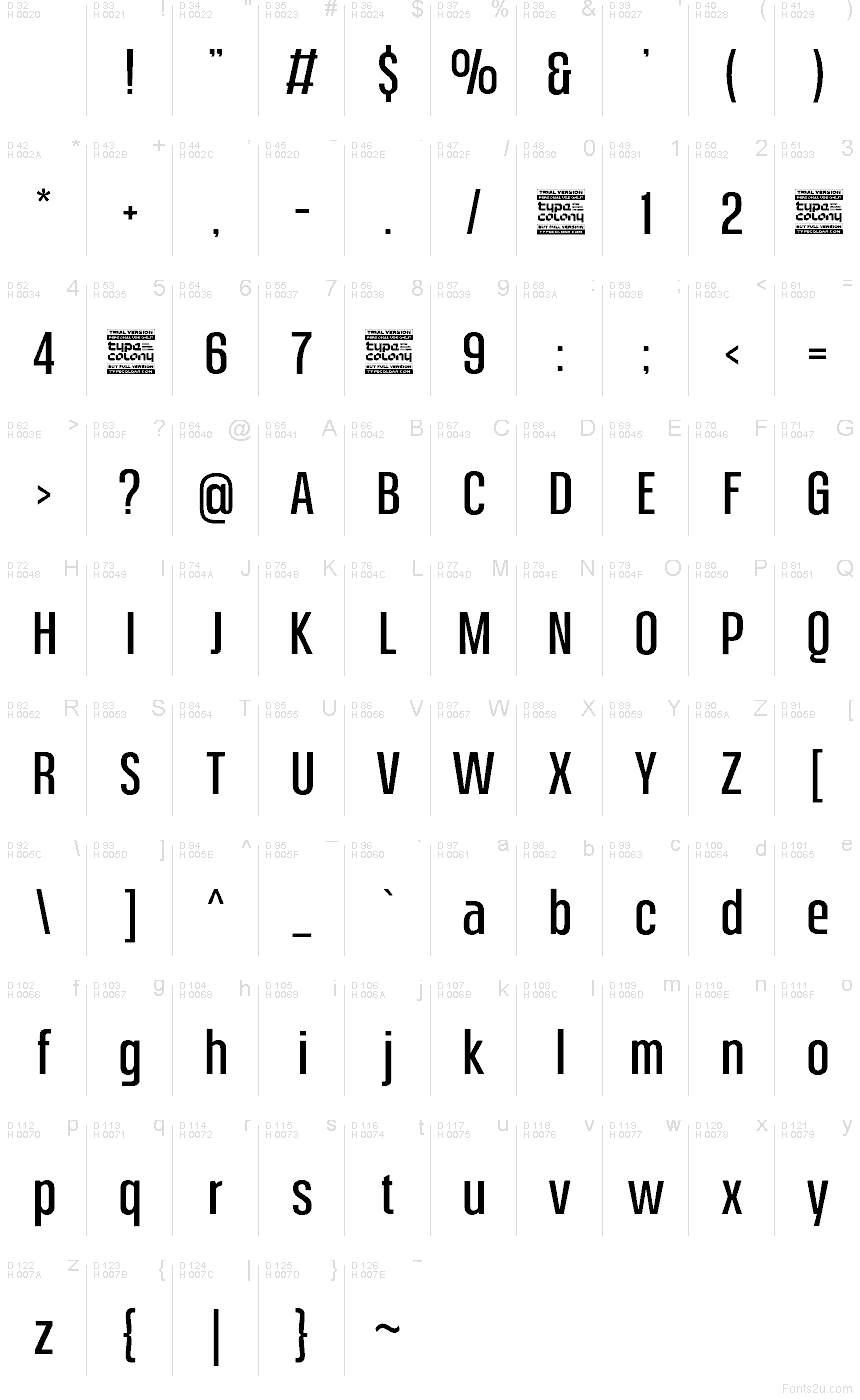 基本拉丁字母 - 字符地图