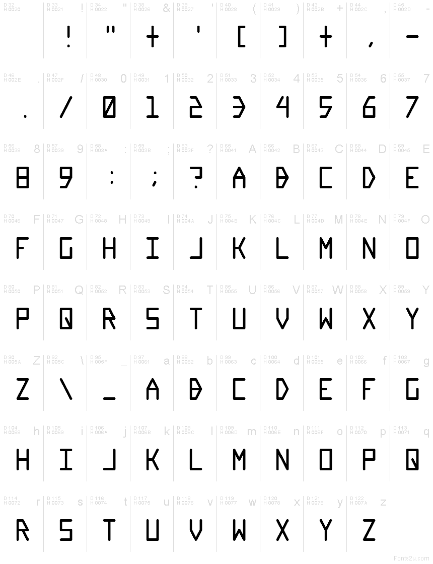 Basis-Lateinisch - Zeichentabelle