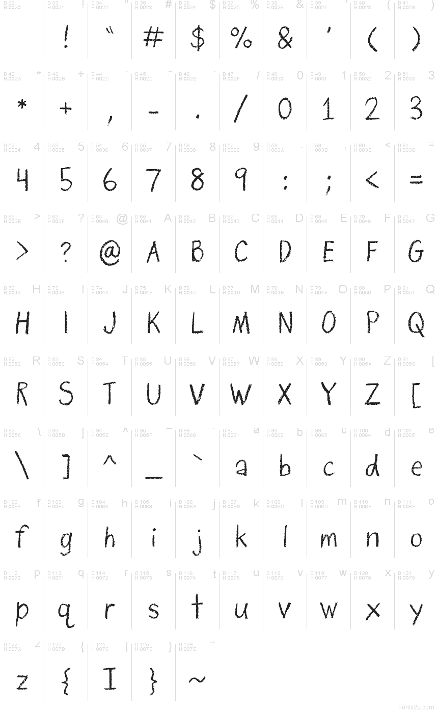 Latin de base - Table de caractères