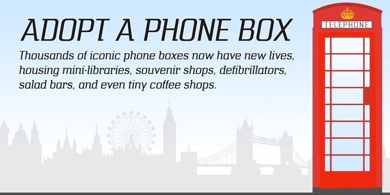 Telephone Czcionka