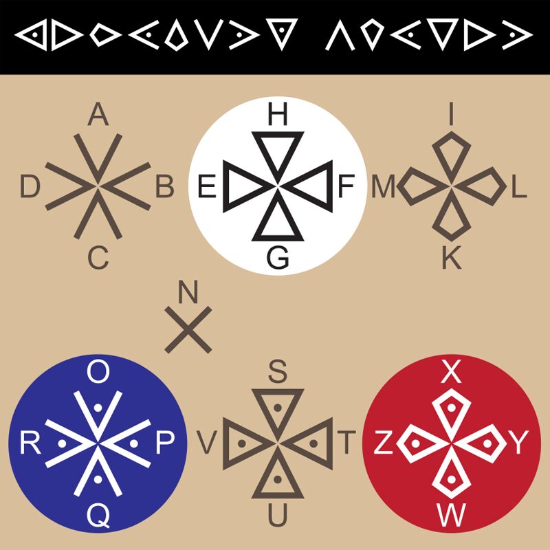 TemplarsCipherPlus Czcionka