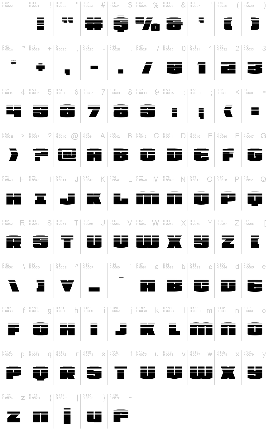 Basis-Lateinisch - Zeichentabelle