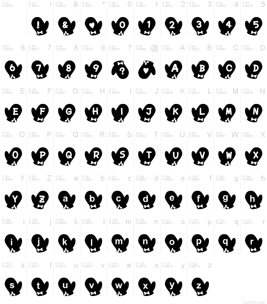 Basic Latin - charmap