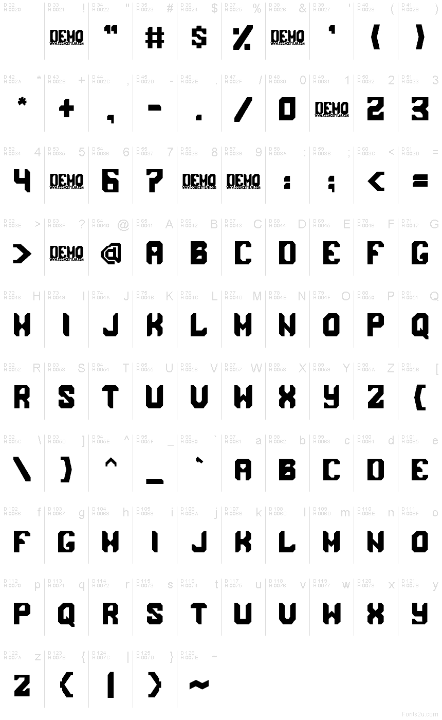 基本拉丁字母 - 字符地图