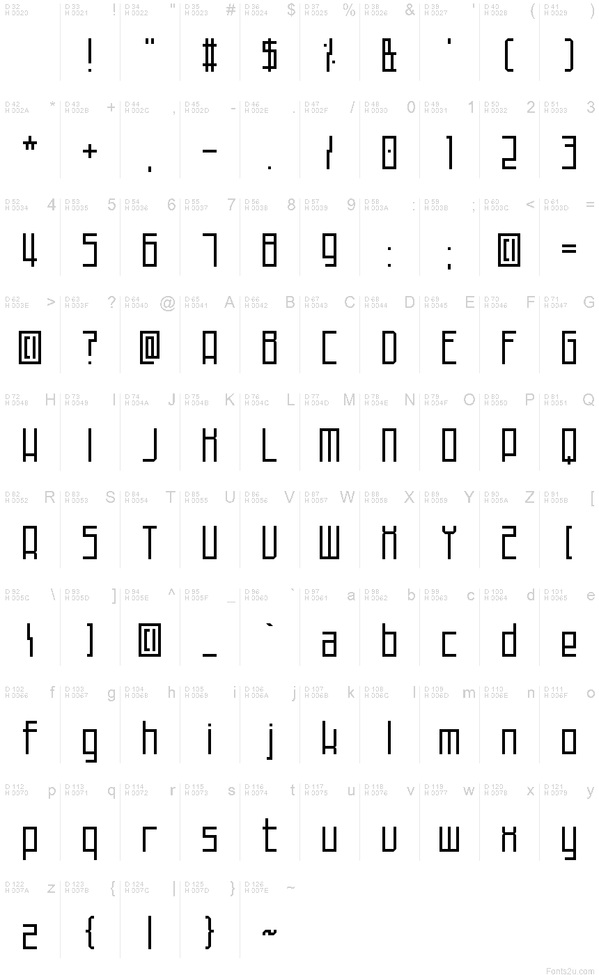 基本拉丁字母 - 字符地图