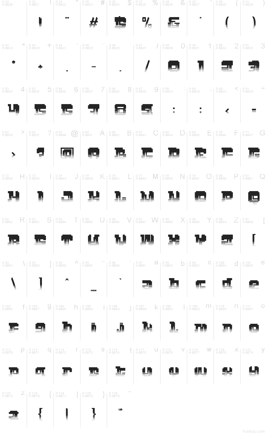 Základní latinka - Tabulka znaků