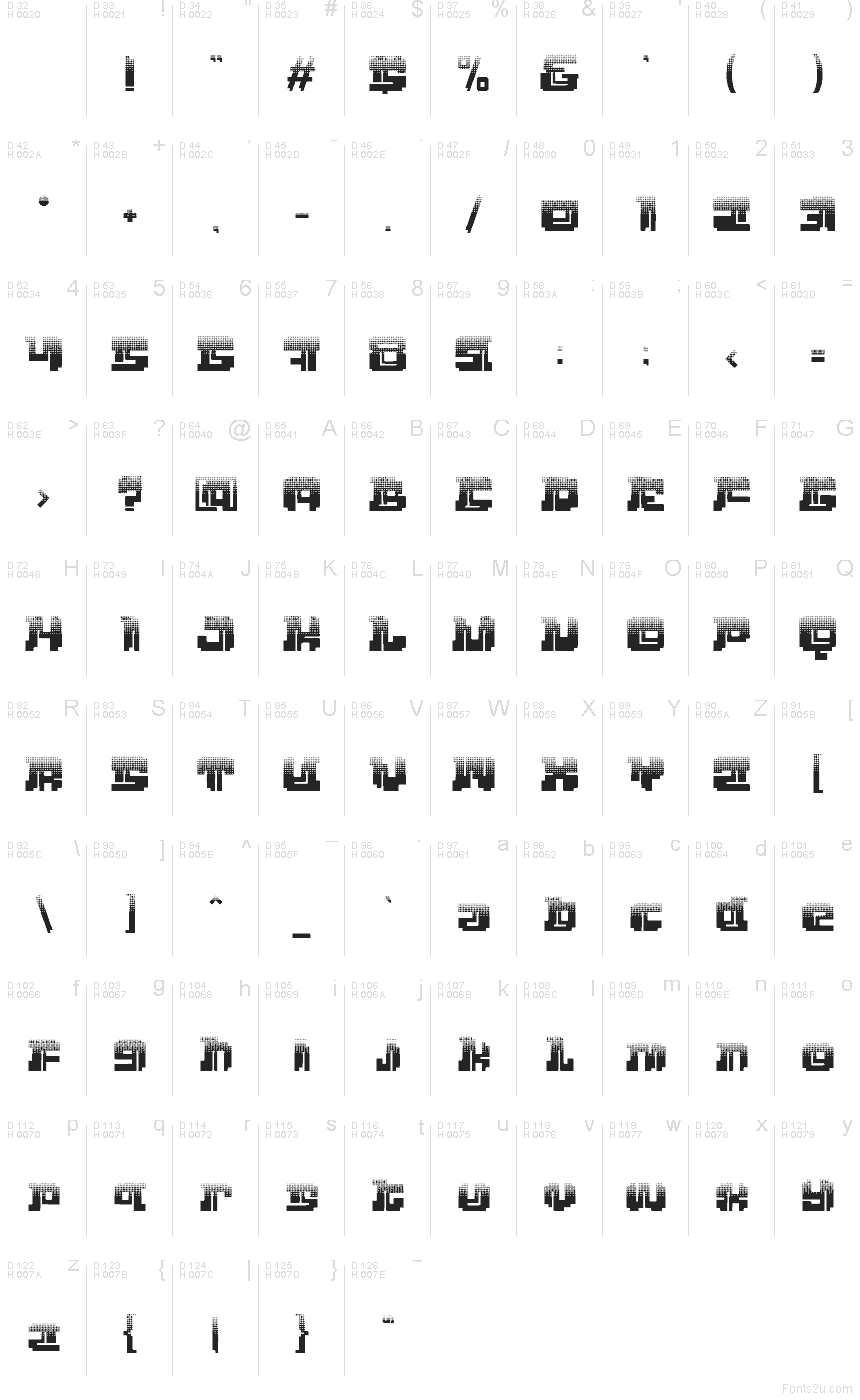 Základní latinka - Tabulka znaků