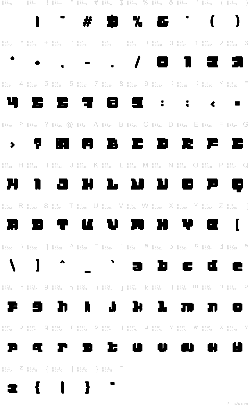 Základní latinka - Tabulka znaků