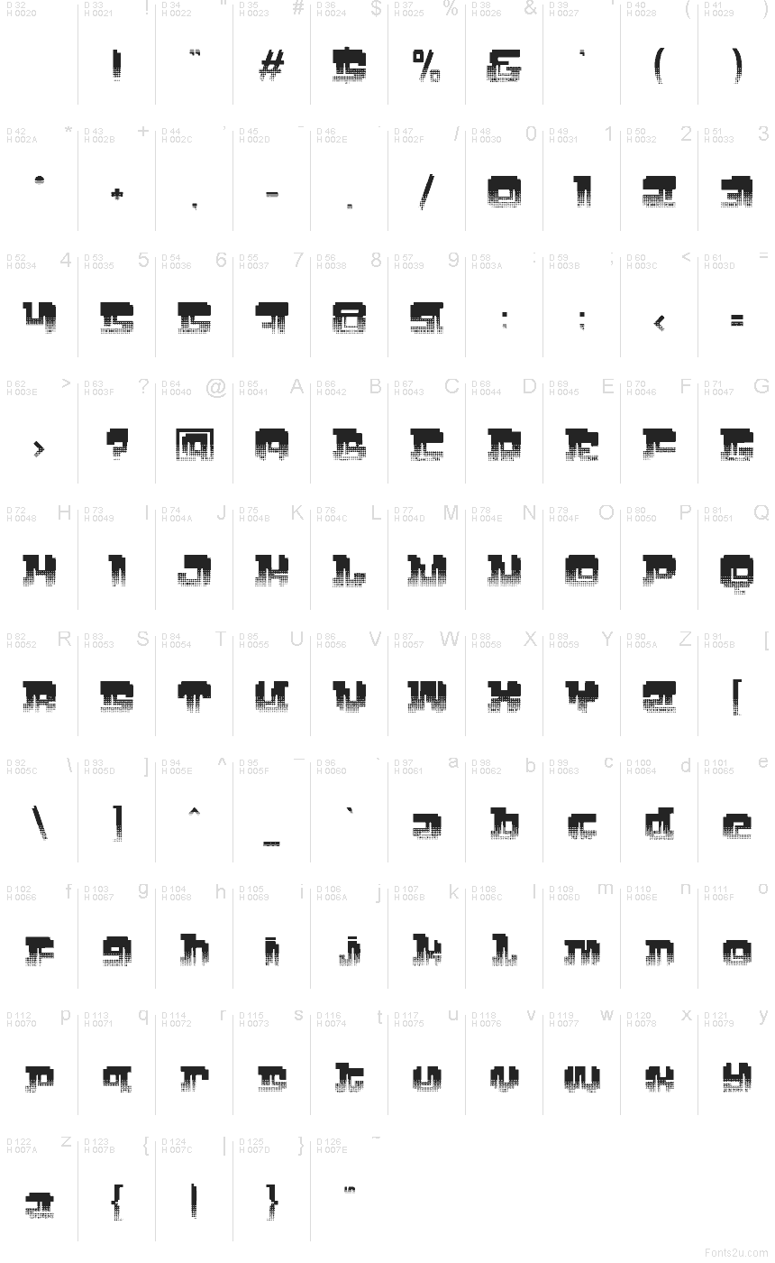 Základní latinka - Tabulka znaků