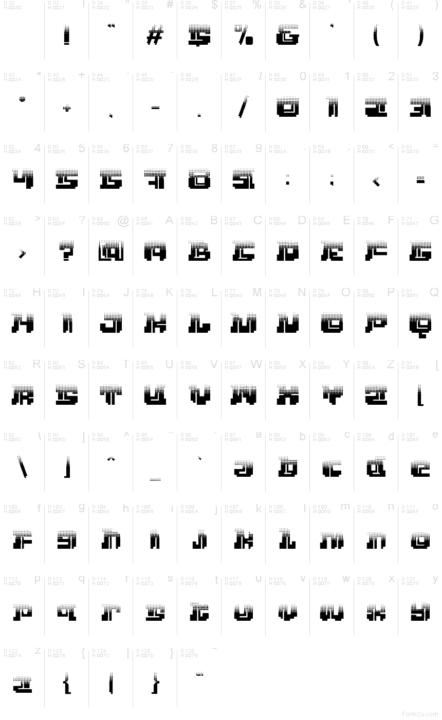 Základní latinka - Tabulka znaků