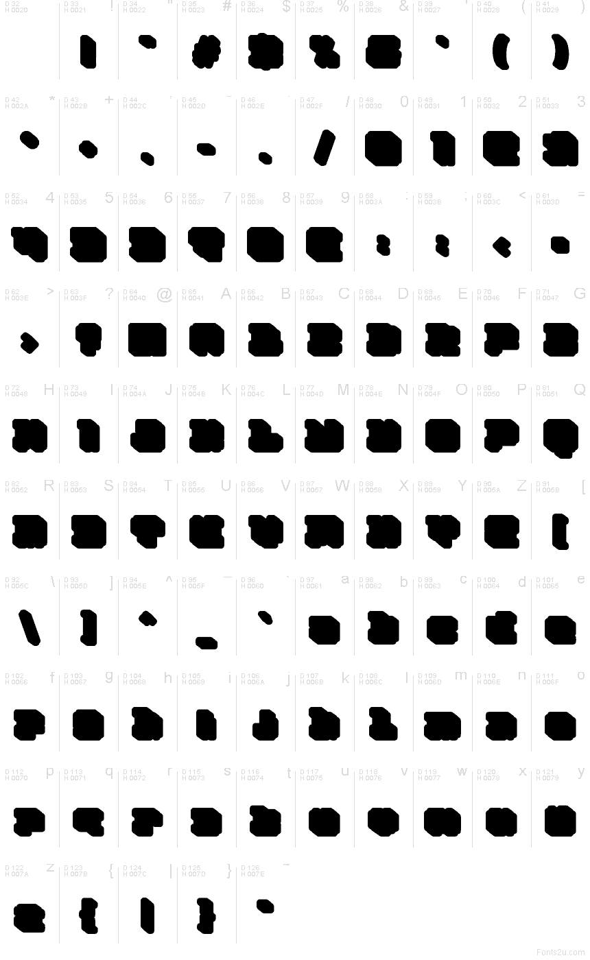 Základní latinka - Tabulka znaků