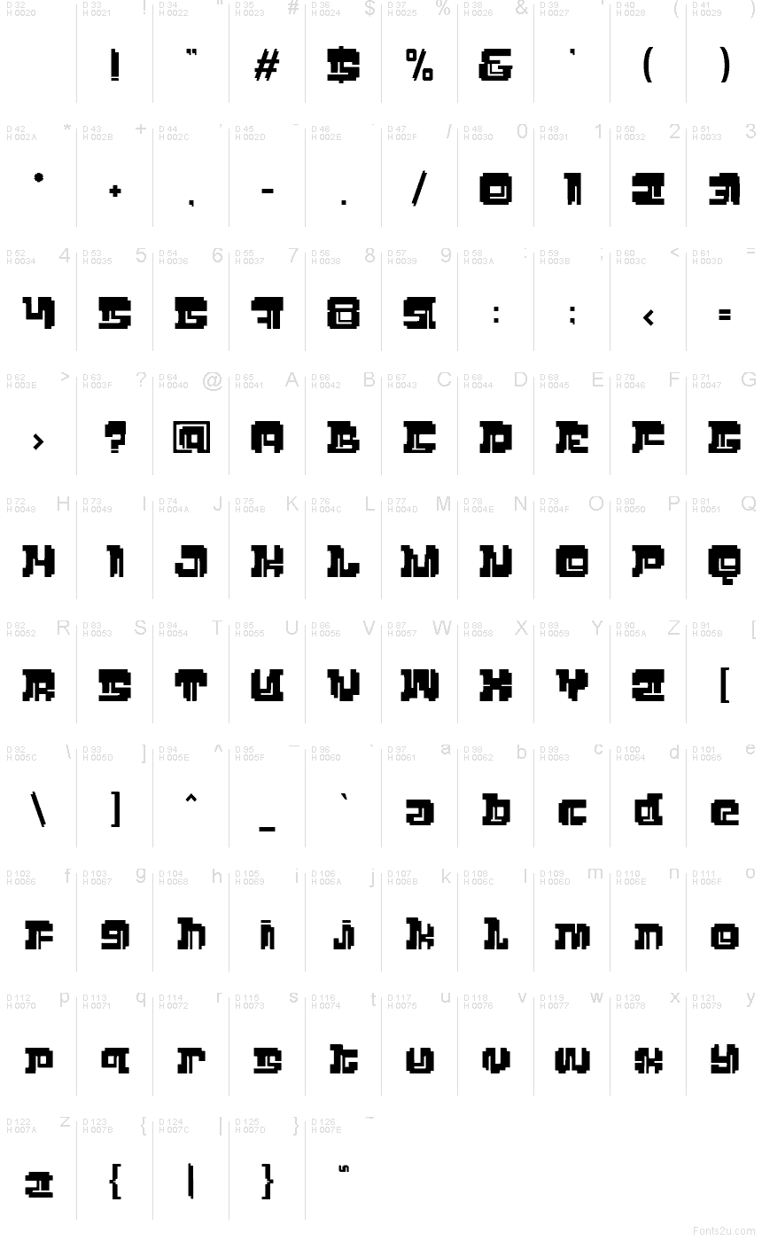 Základní latinka - Tabulka znaků