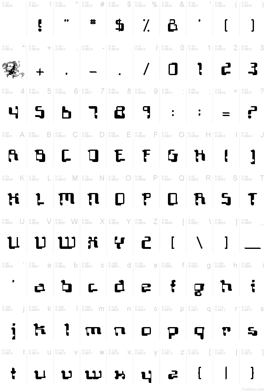基本拉丁字母 - 字符地图