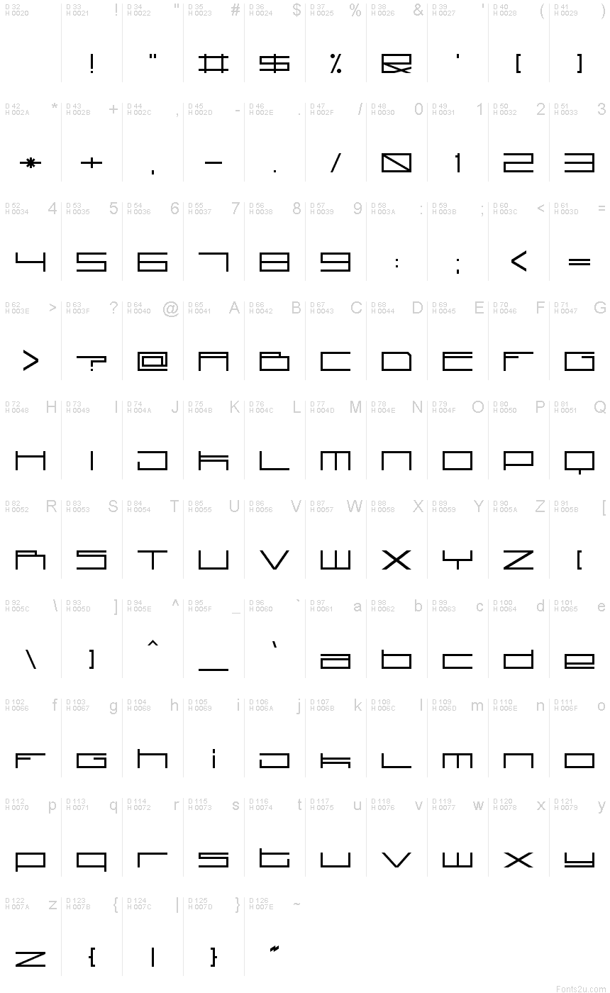 基本ラテン文字 - 文字マップ