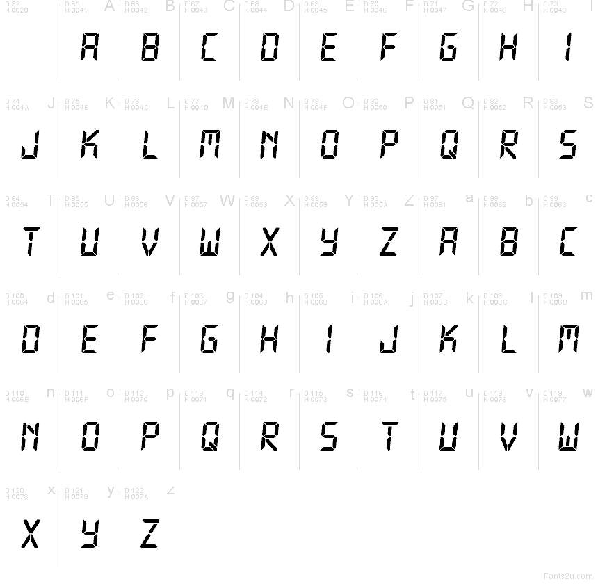 Latino di base - Mappa caratteri