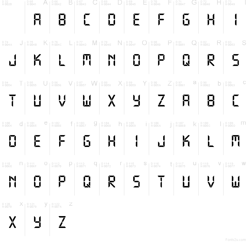 Latino di base - Mappa caratteri